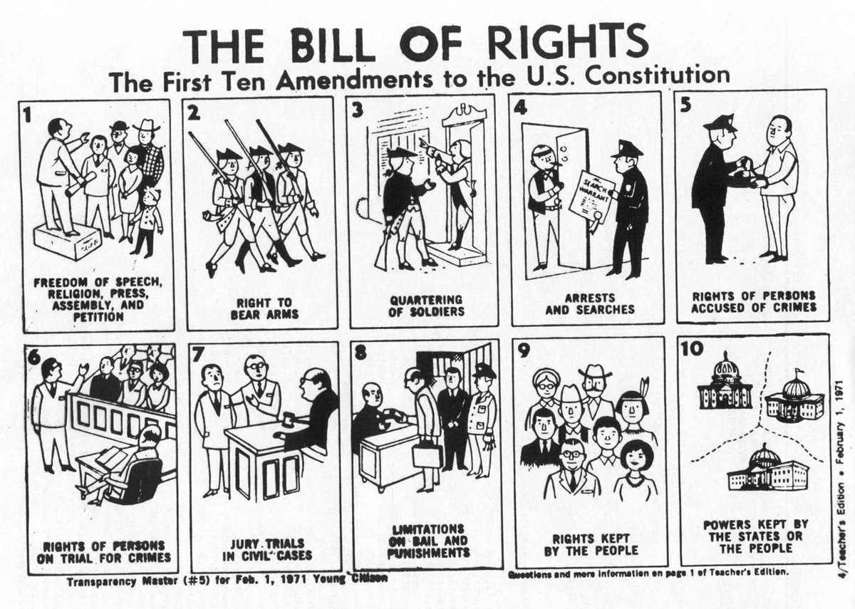 printable bill of rights for students