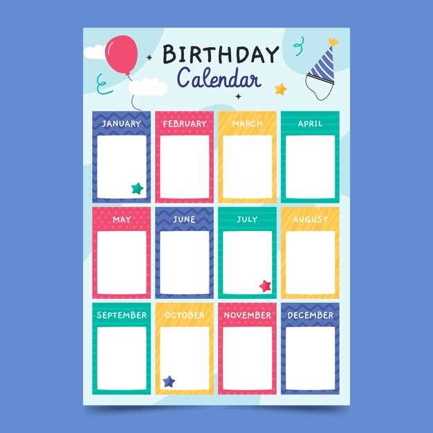printable birthday chart