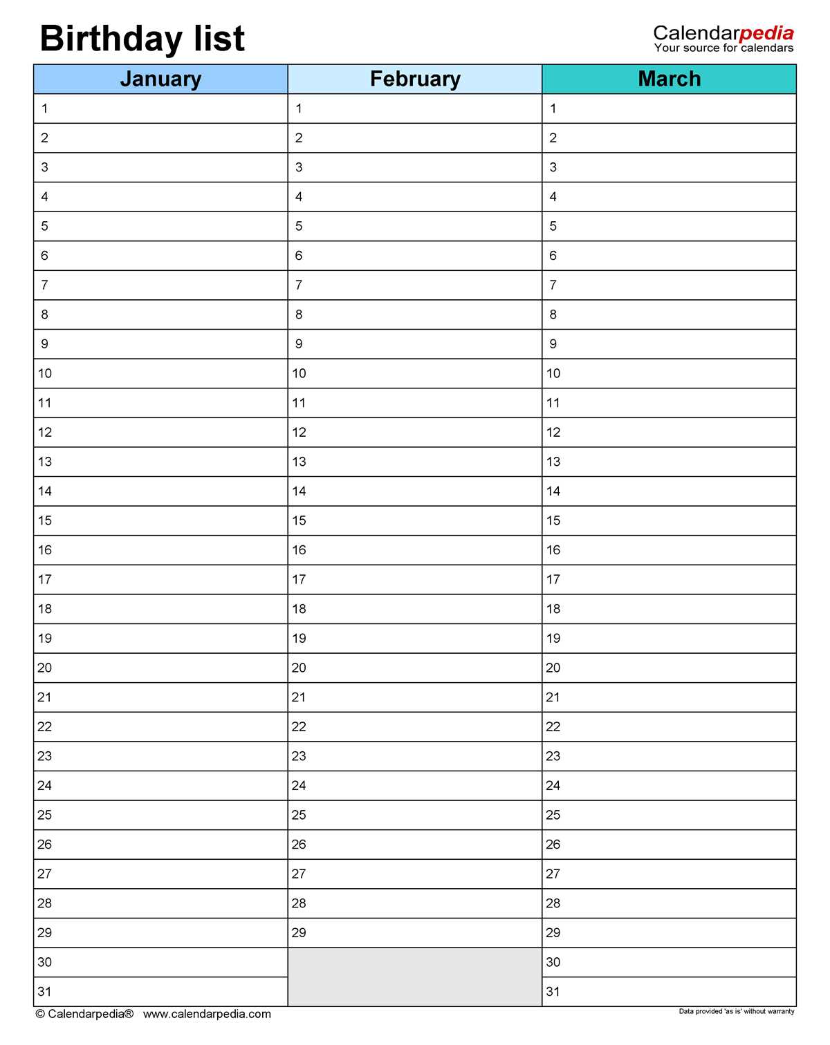 printable birthday list