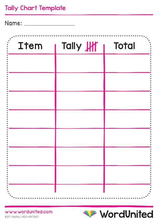 printable blank chart