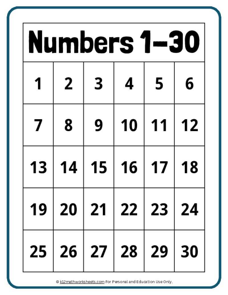 printable blank numbered list 1 100
