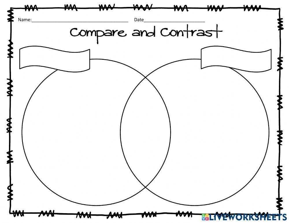 printable blank venn diagram