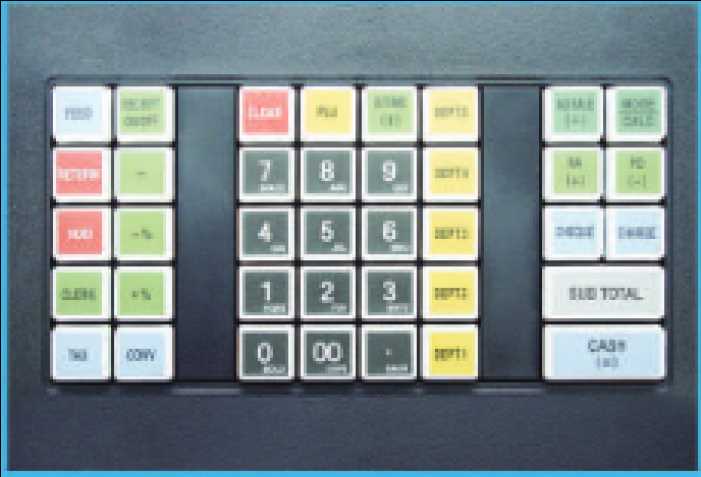 printable cash register