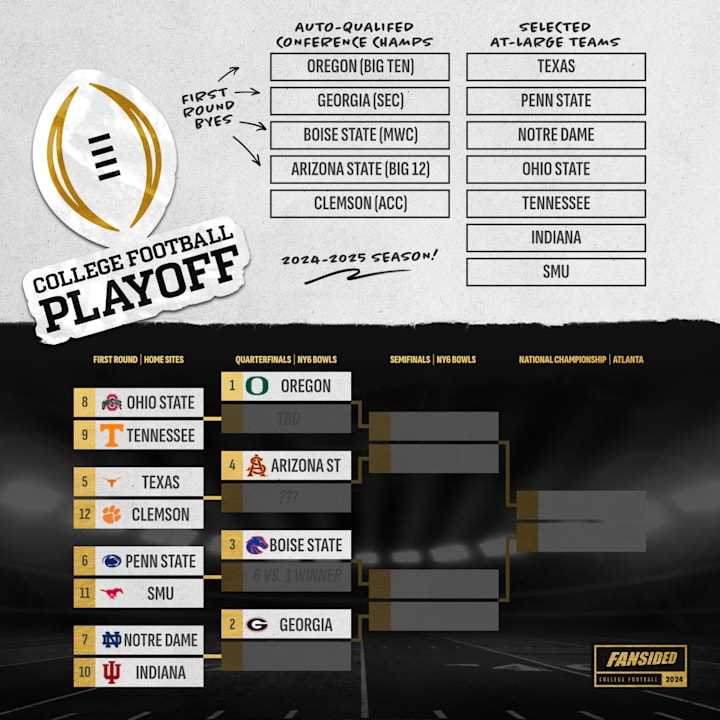 printable cfp playoff bracket