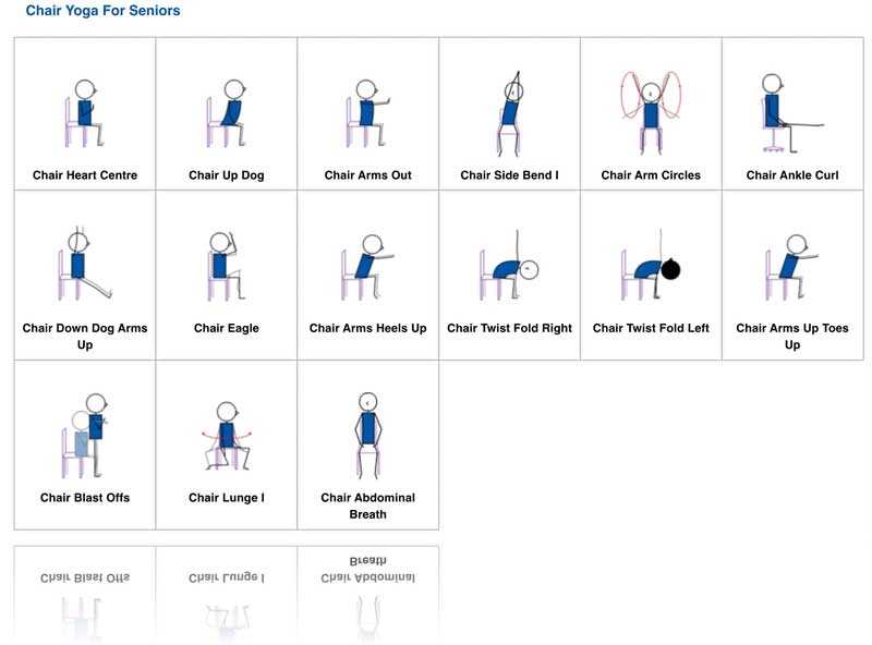 printable chair yoga guide