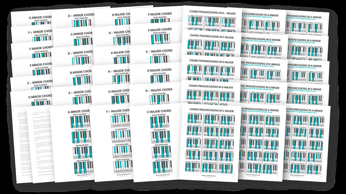 printable chord chart for piano