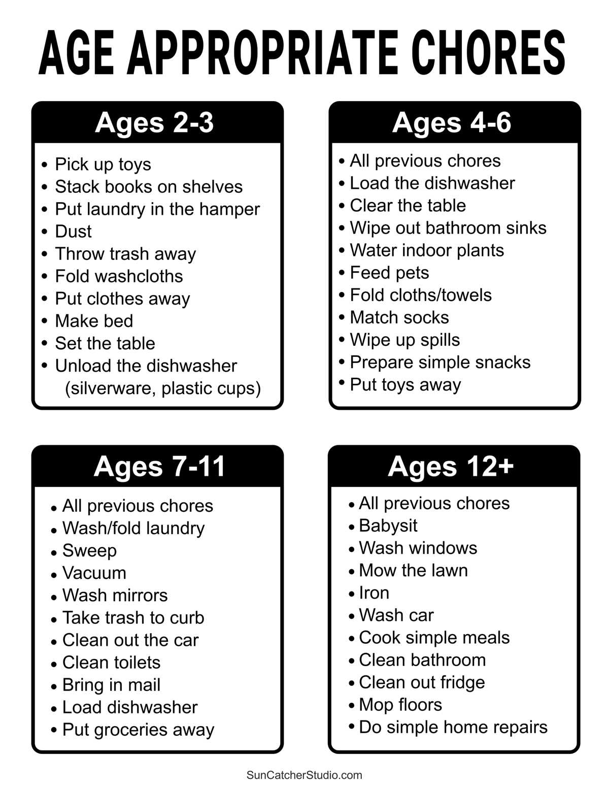 printable chore chart for kids