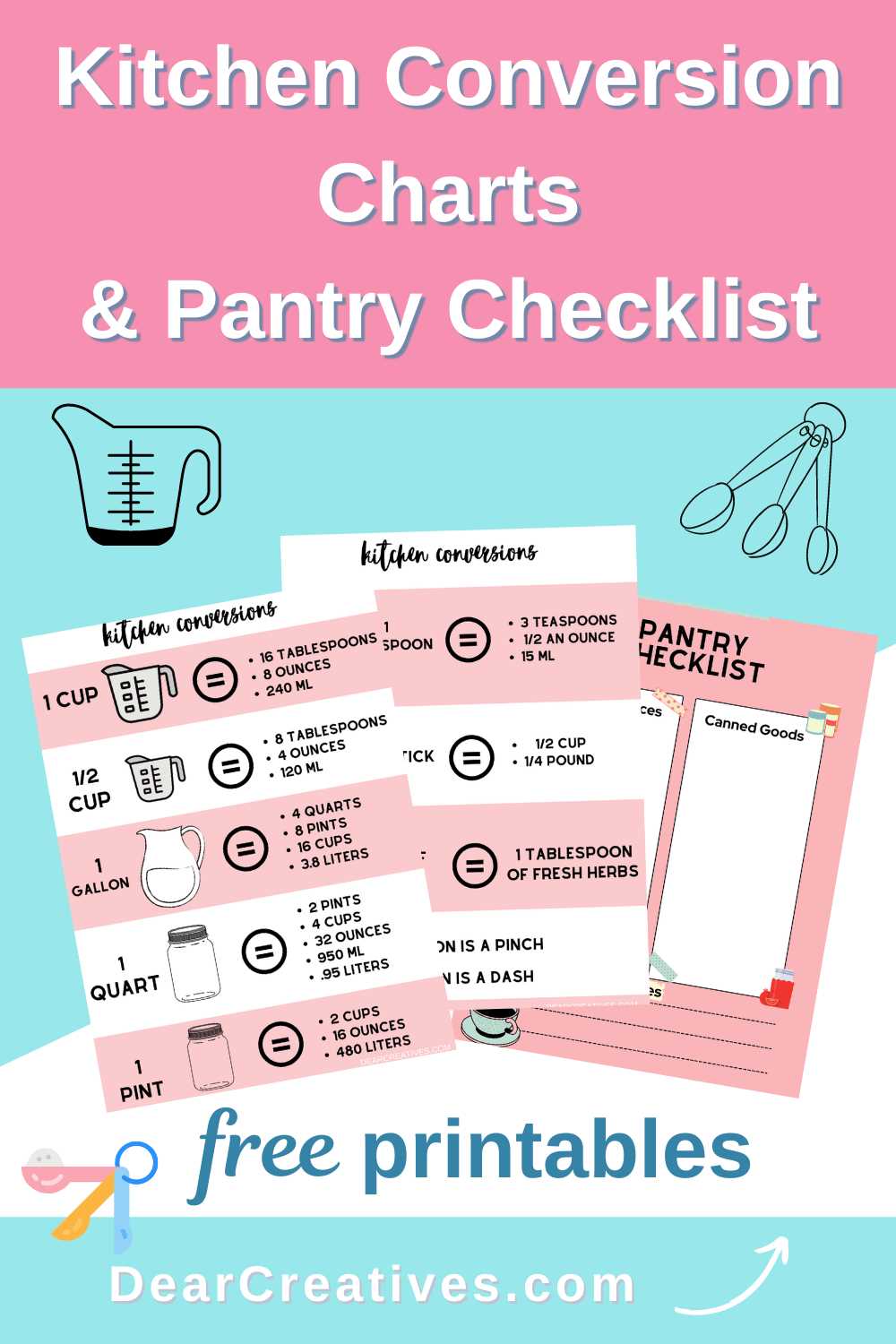 printable conversion chart for cooking