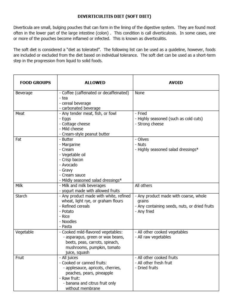 printable diverticulosis diet