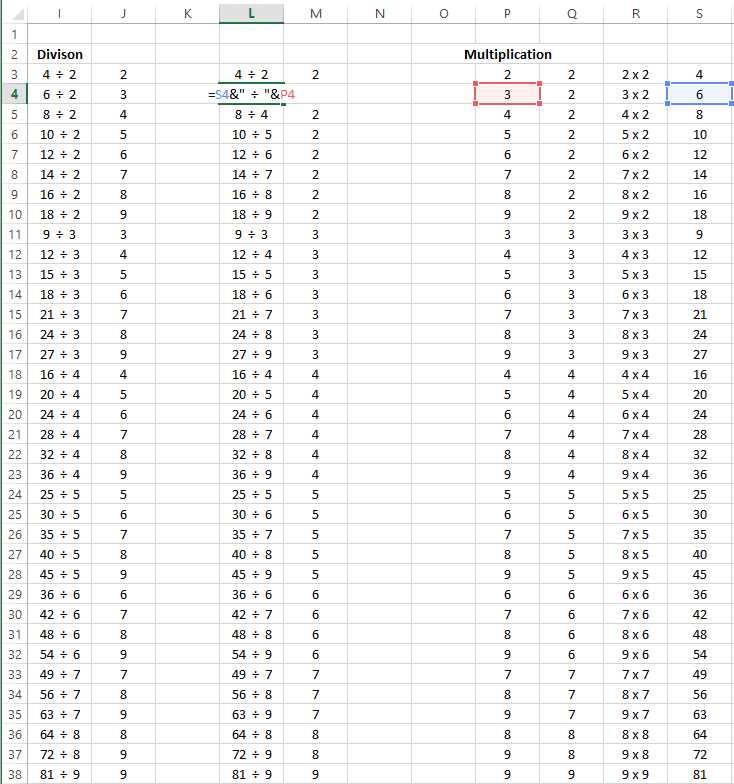 printable division table