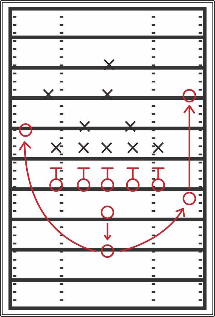 printable football playbook