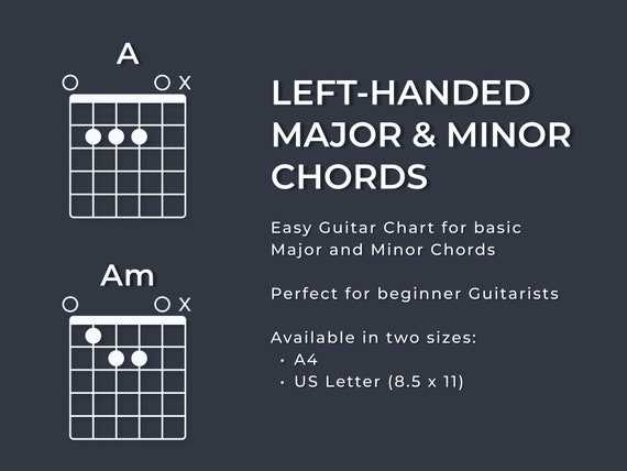 printable guitar chord chart finger position