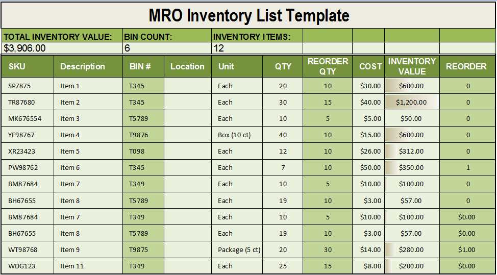 printable inventory list