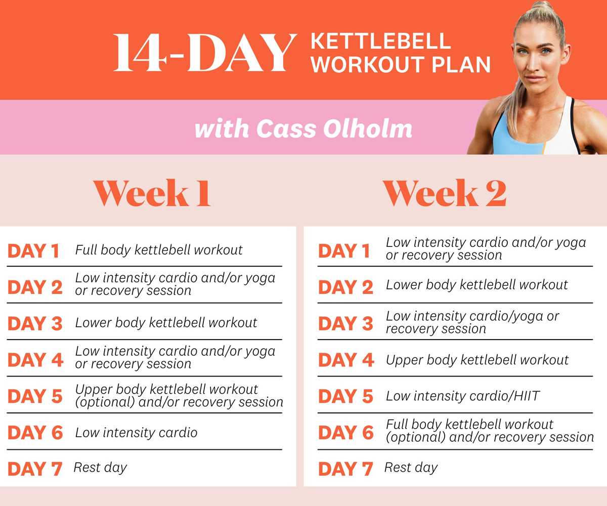 printable kettlebell workout