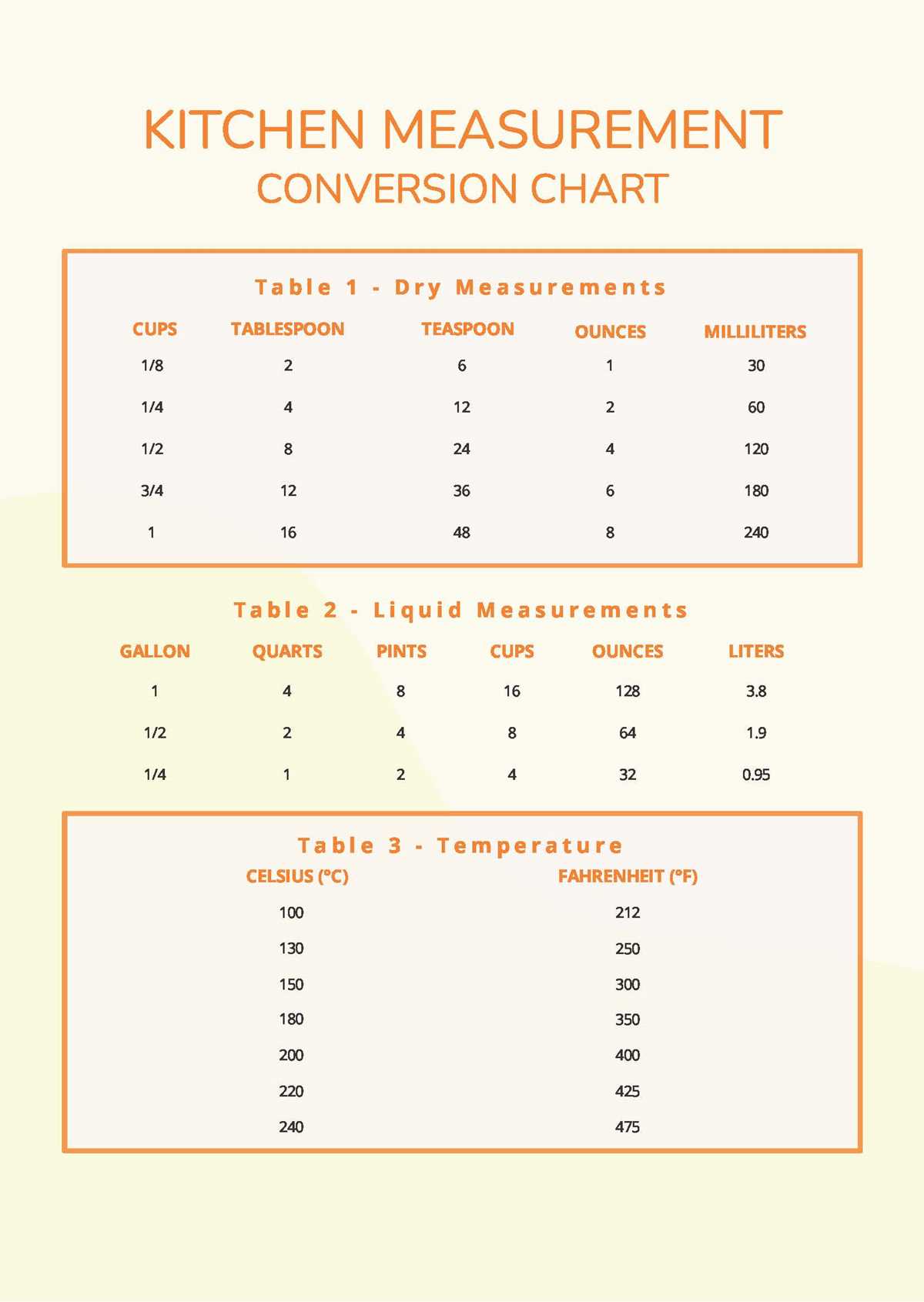 printable liquid conversion chart