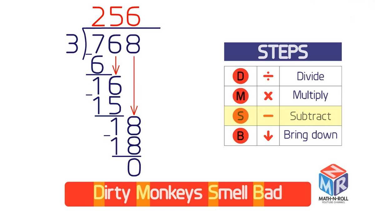 printable long division steps
