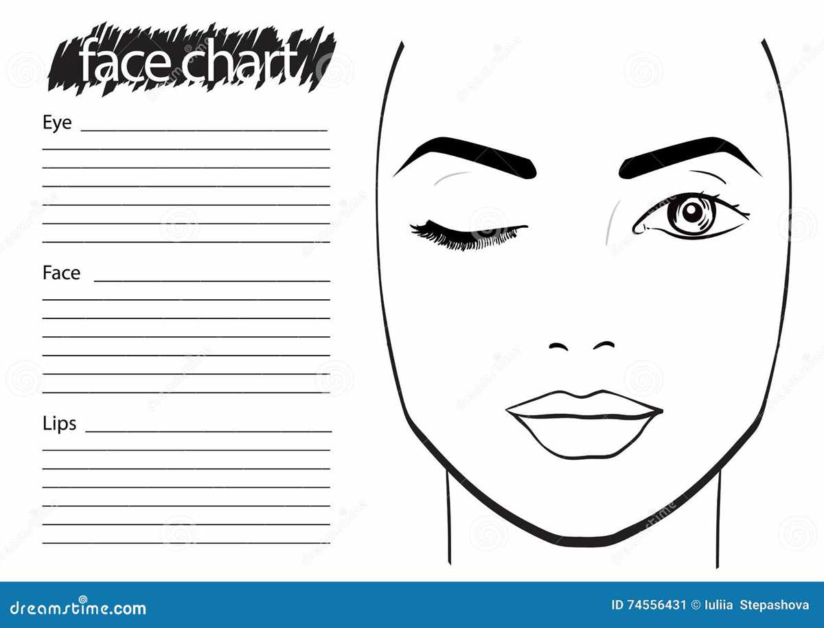 printable makeup face charts
