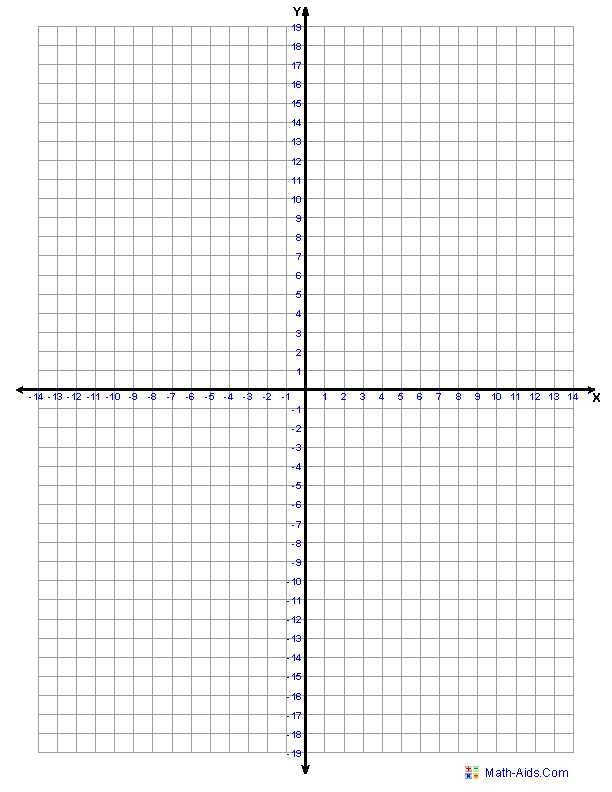 printable math charts