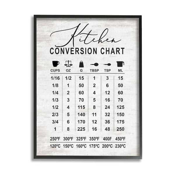 printable metric system conversion table