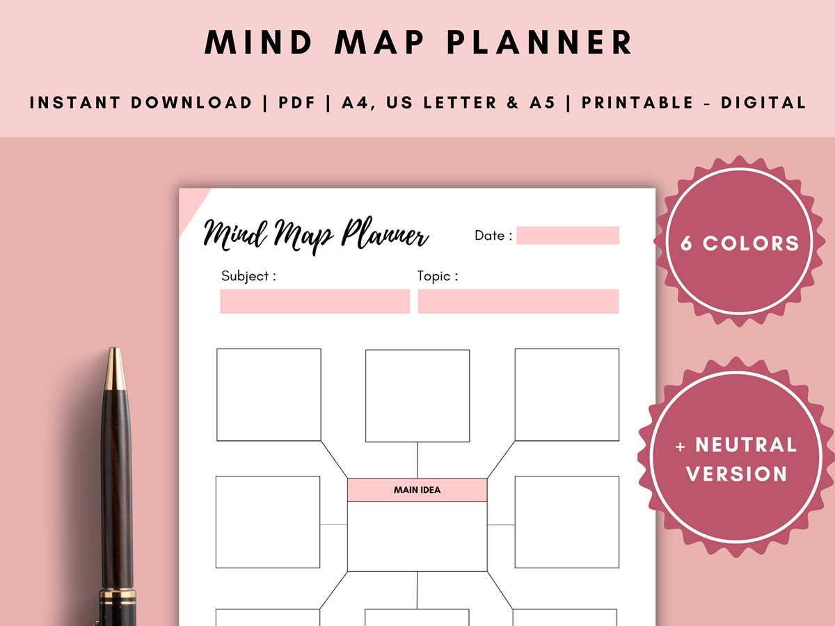 printable mind map template