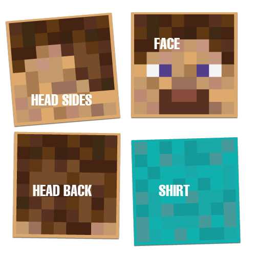 printable minecraft steve
