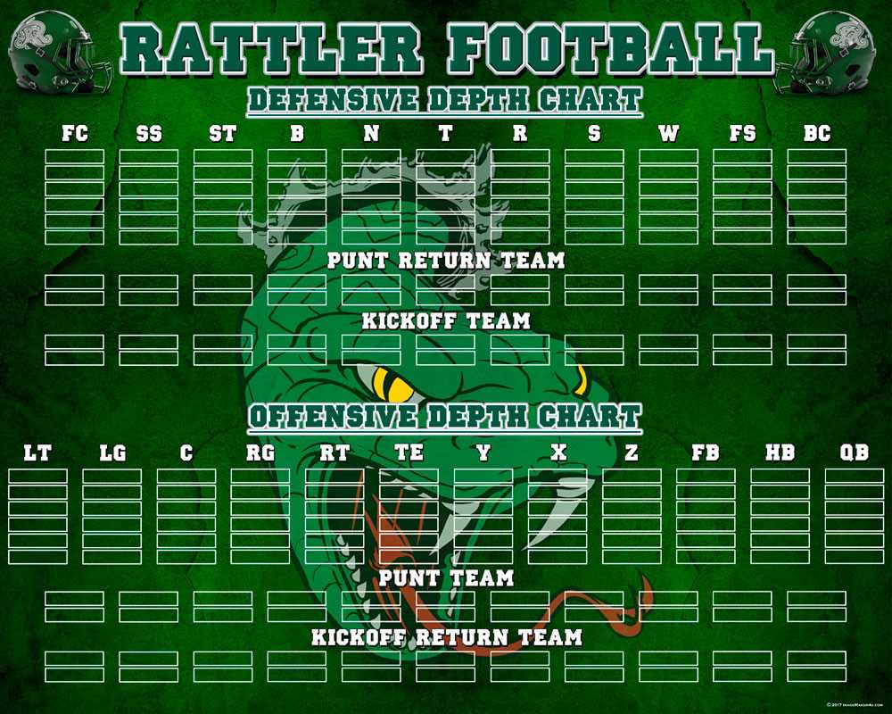 printable nfl depth chart