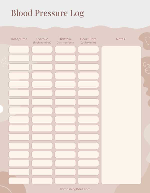 printable nhs blood pressure recording chart