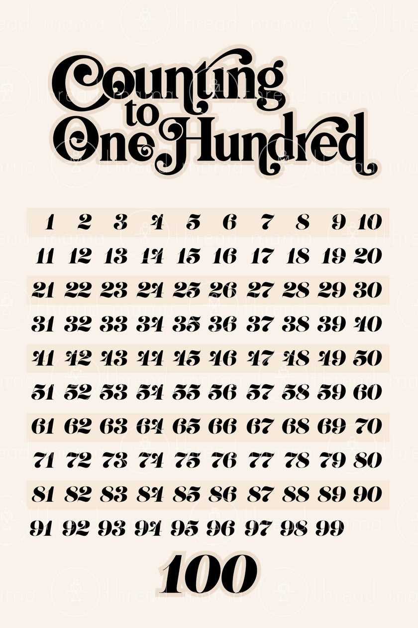 printable one hundreds chart