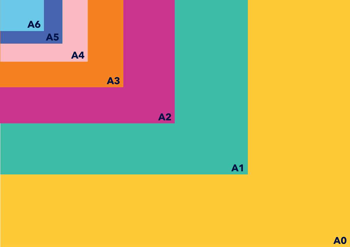 printable paper size chart