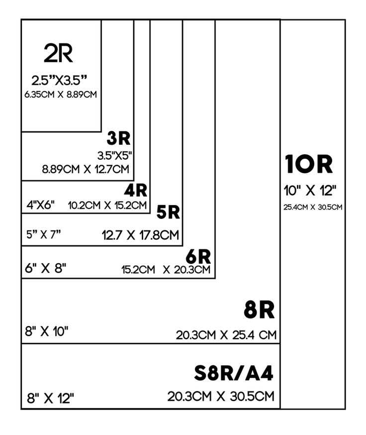 printable paper size chart