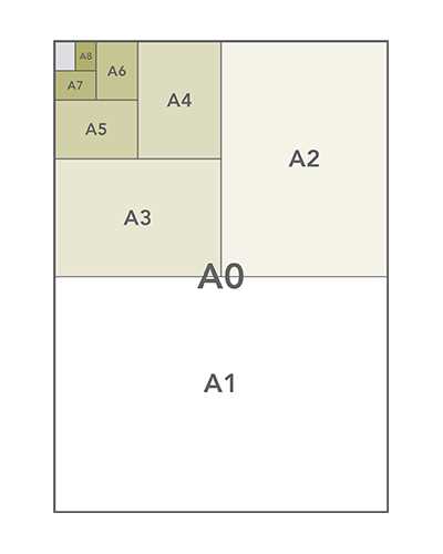 printable paper size chart