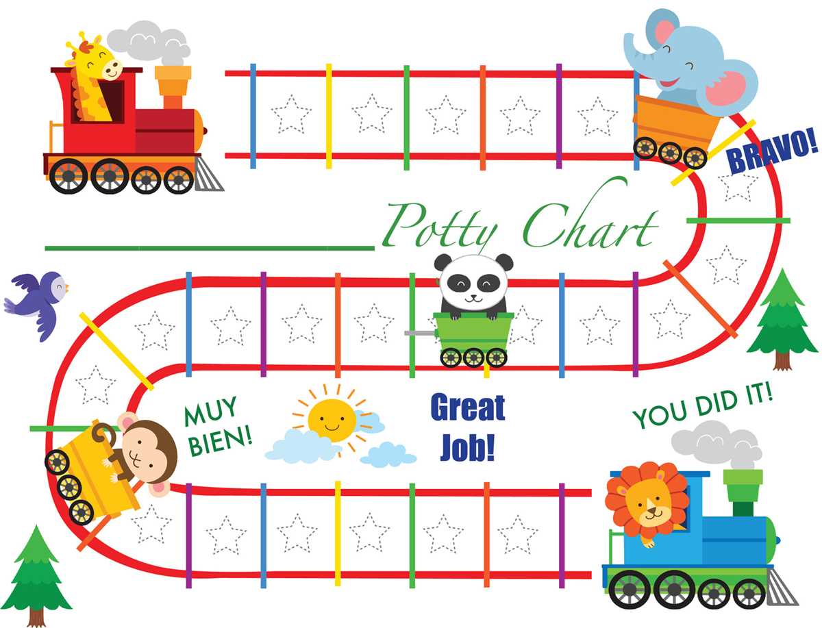 printable potty charts