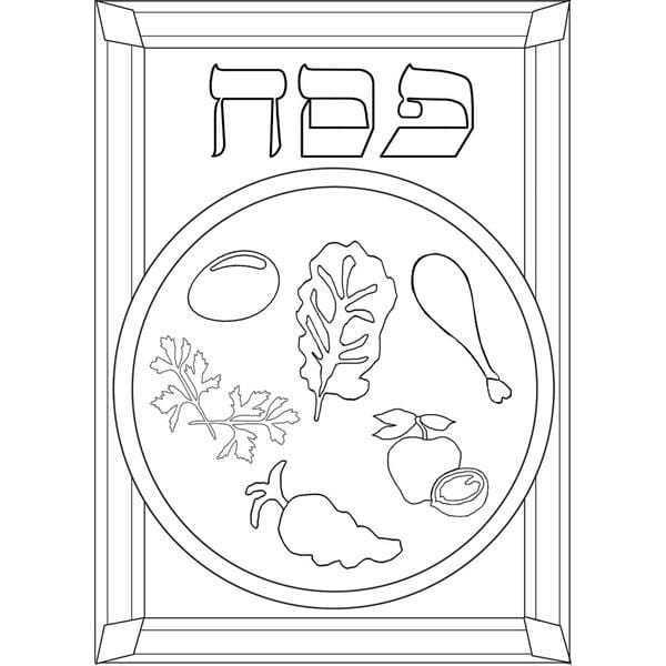 printable seder plate