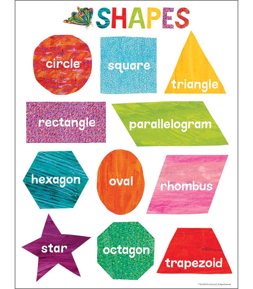 printable shapes chart