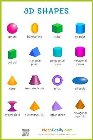 printable shapes chart