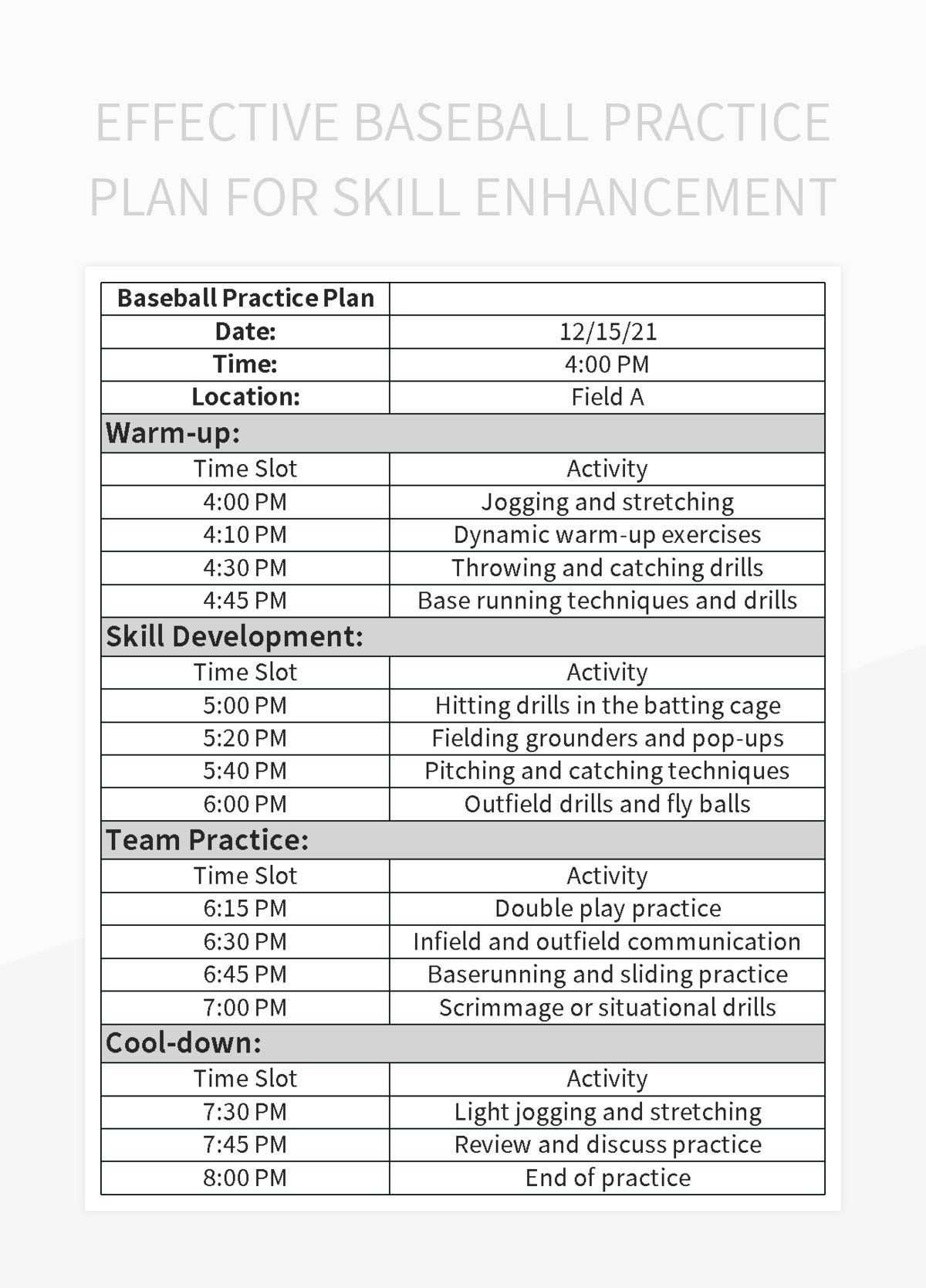 printable softball practice plan template