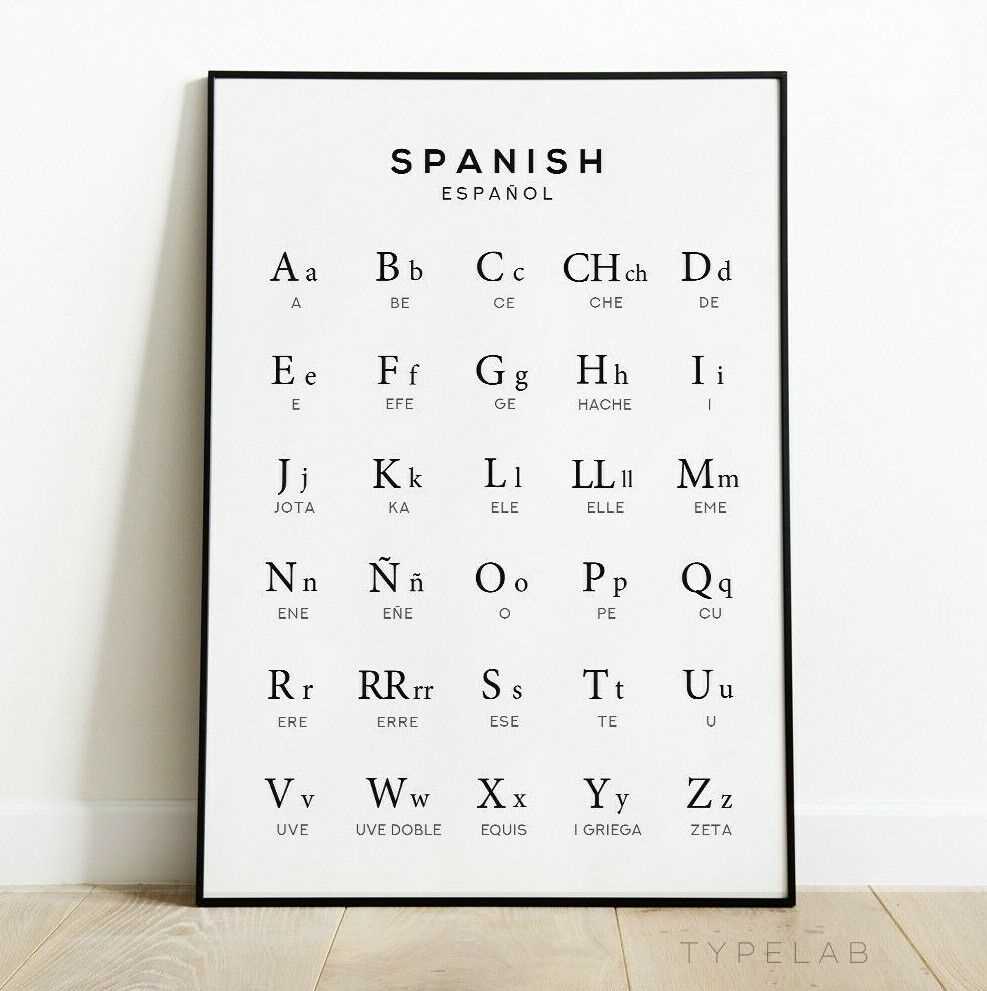 printable spanish alphabet chart