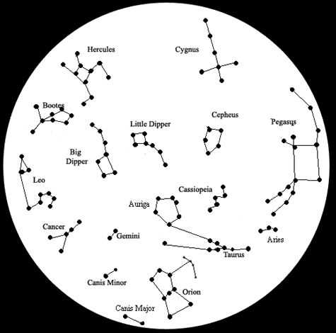 printable star map
