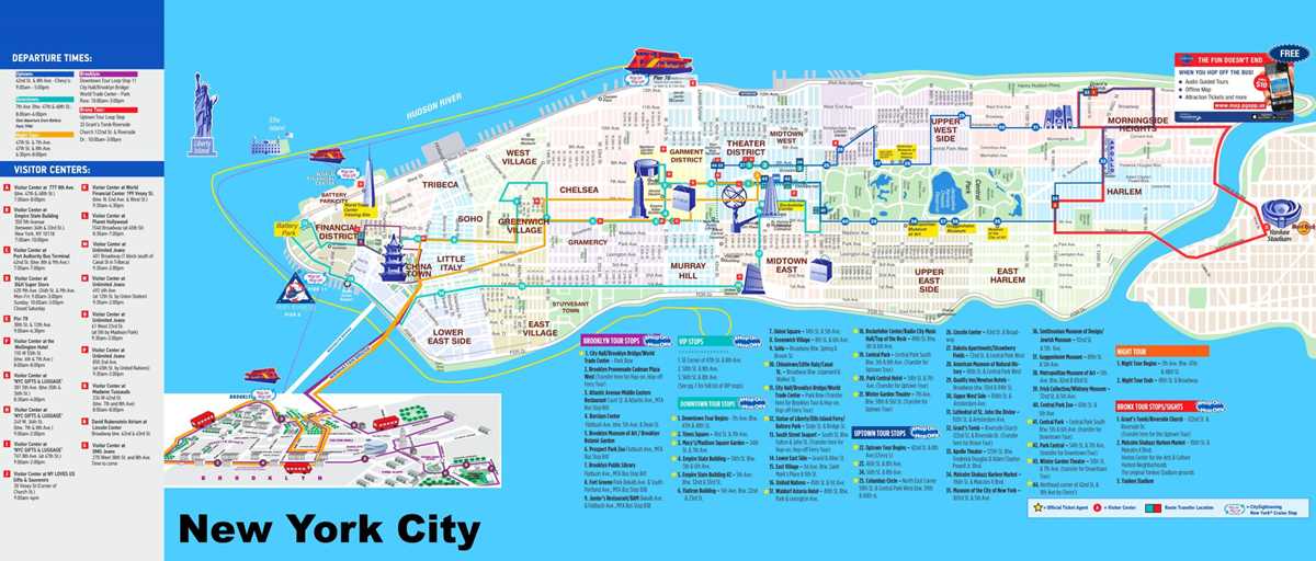 printable street map of manhattan nyc