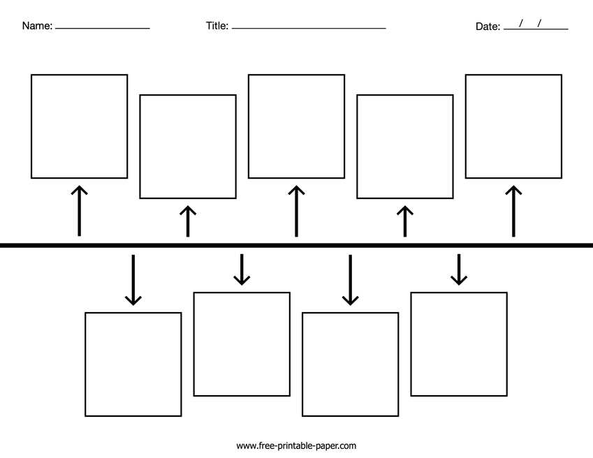printable timeline templates