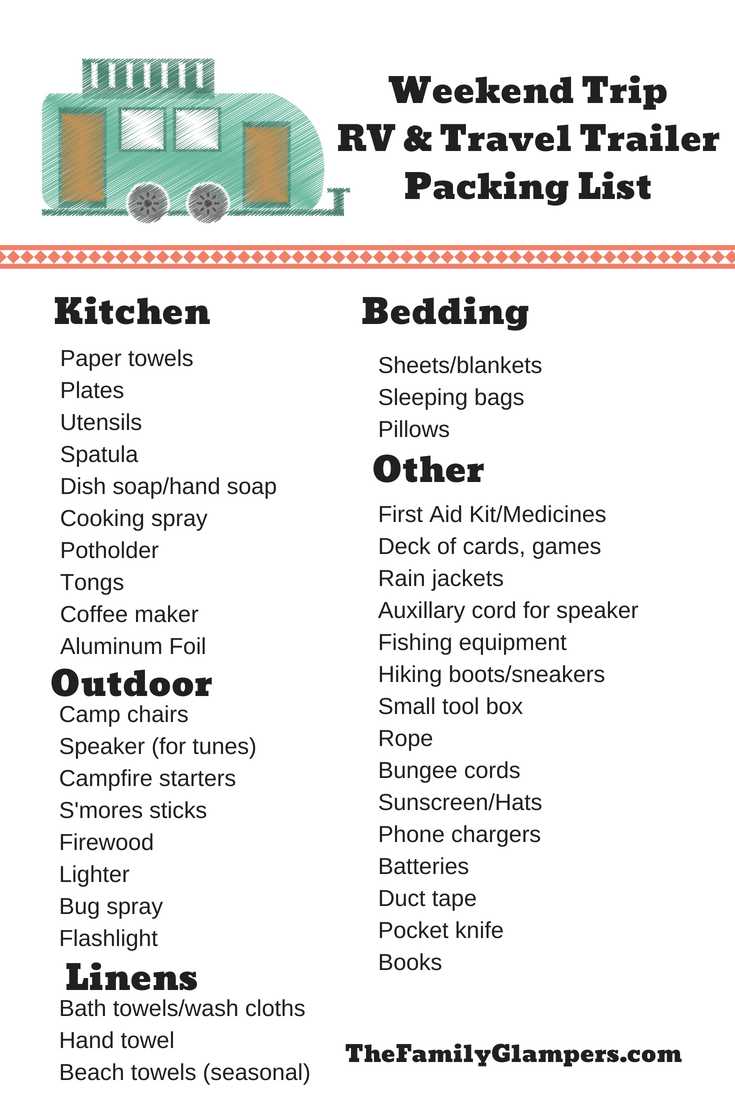rv checklist printable