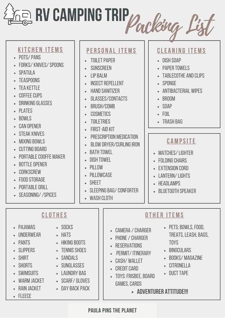 rv packing list printable