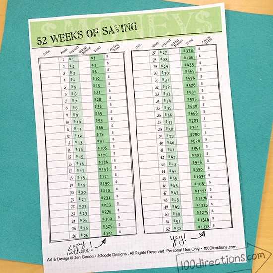 savings challenges printable free