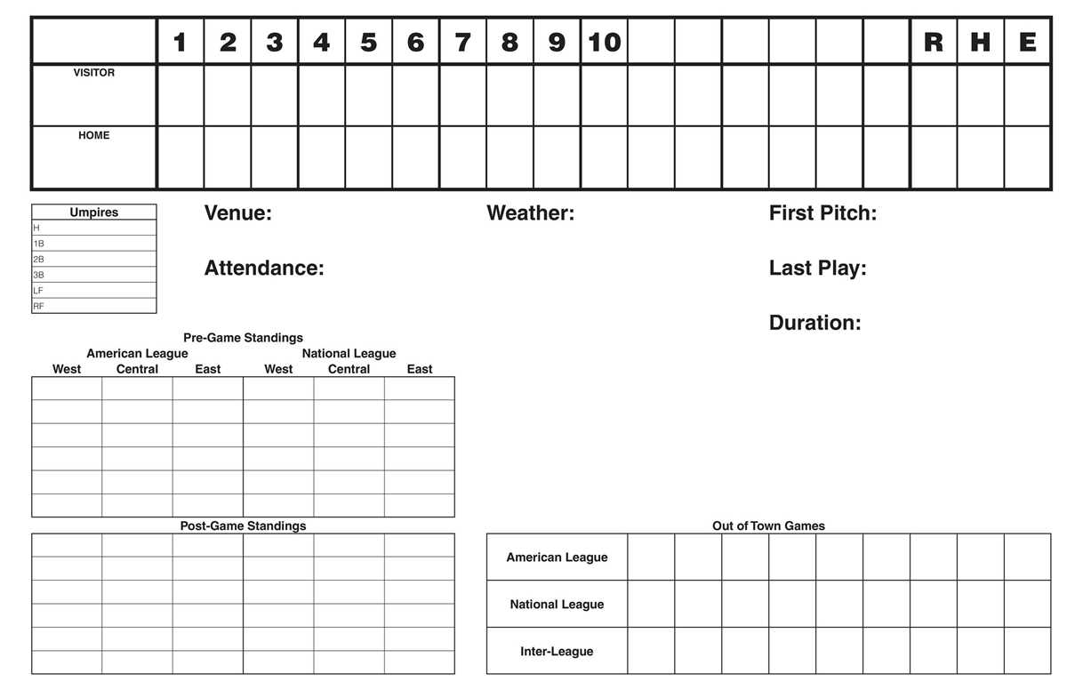 scorecard baseball printable