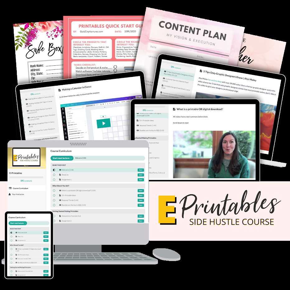 sell printables online