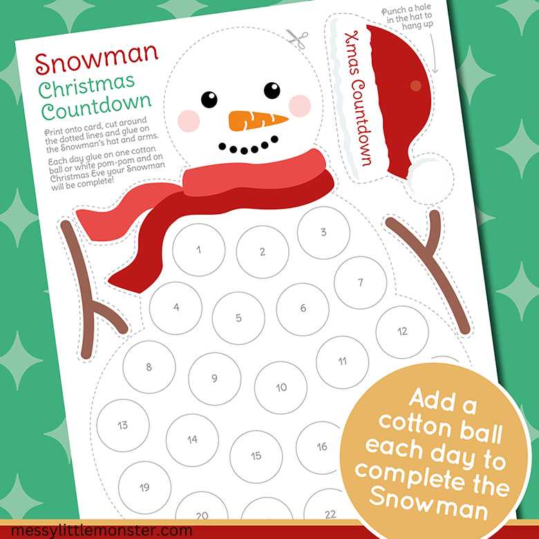 snowman printable template