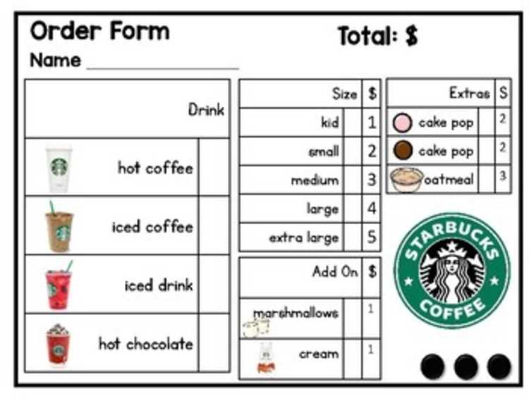 starbucks printable menu