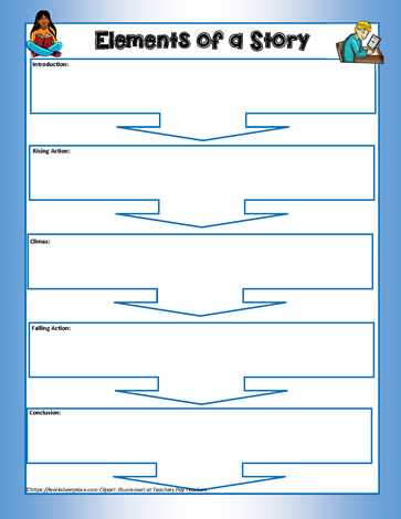 story elements chart printable