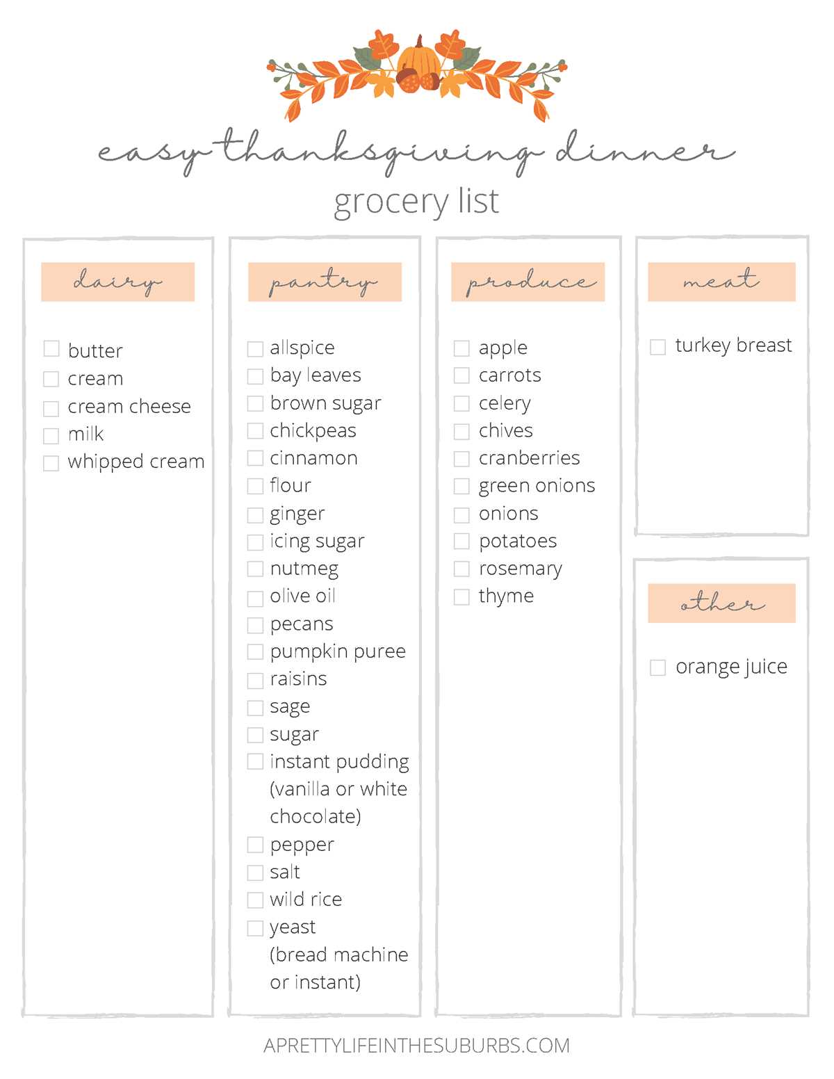 thanksgiving dinner shopping list printable