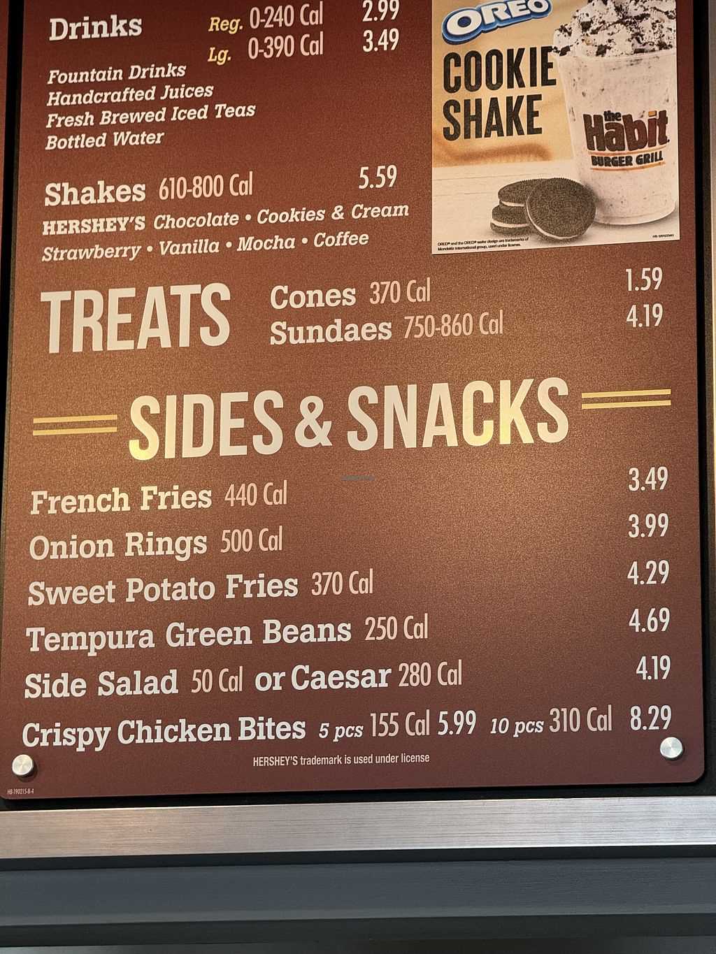the habit printable menu